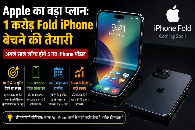 Apple's major plan Preparing to sell 10 million foldable iPhones