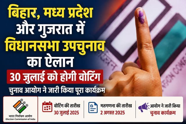 Assembly by-elections announced for Bihar, Madhya Pradesh, and Gujarat; voting to take place on July 30; Election Commission releases the full schedule.