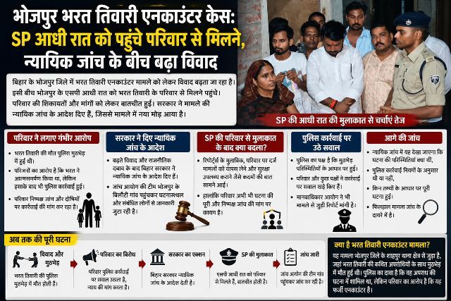 Bhojpur Bharat Tiwari encounter case SP visits family at midnight; controversy escalates amidst judicial inquiry