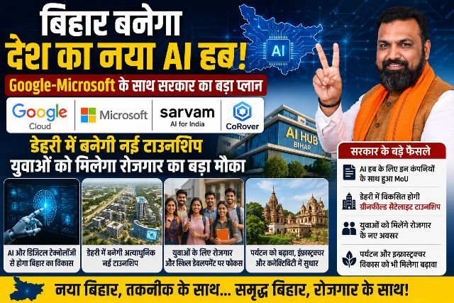Bihar set to become the country's new AI hub! Government's mega plan with four major tech companies, including Google and Microsoft; new employment avenues to open for the youth.
