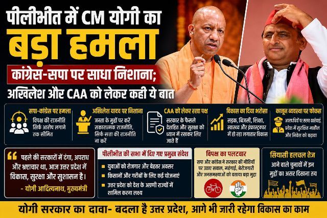 CM Yogi Adityanath launches a scathing attack in Pilibhit, targeting Congress and SP; makes remarks regarding Akhilesh and the CAA