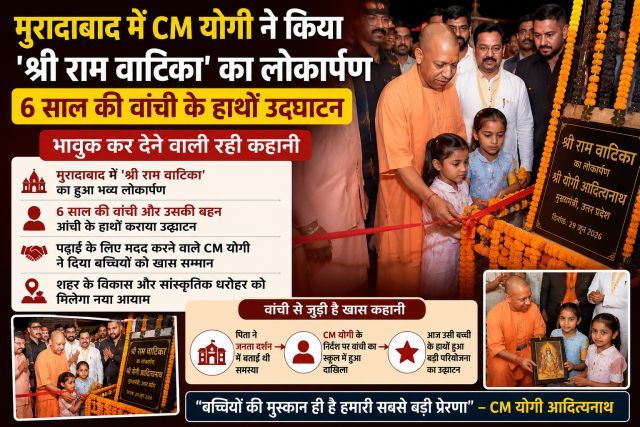 CM Yogi inaugurated 'Shri Ram Vatika' in Moradabad; the inauguration was performed by the very same girl whose school admission he had personally facilitated.