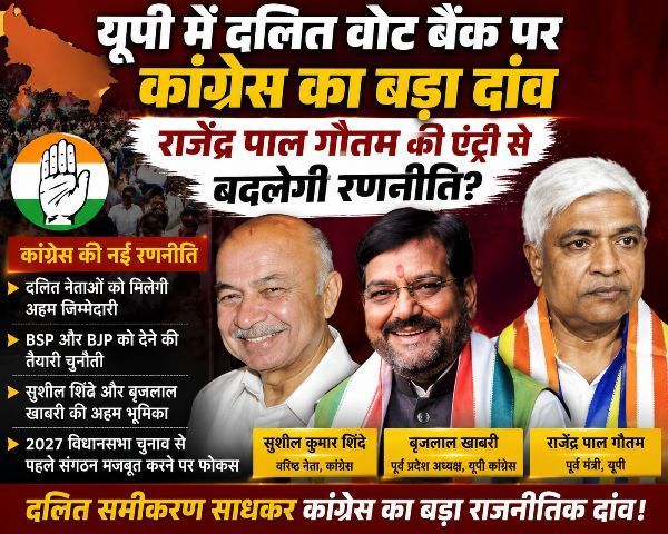 Congress makes a major move for the Dalit vote bank in UP; will the entry of Rajendra Pal Gautam shift the strategy Understand the full political arithmetic