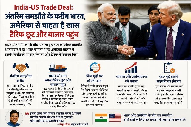 India-US Trade Deal India close to interim agreement; seeks specific tariff concessions and market access from the US