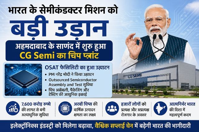 Major boost for India's semiconductor mission CG Semi's chip plant inaugurated in Sanand, Ahmedabad.