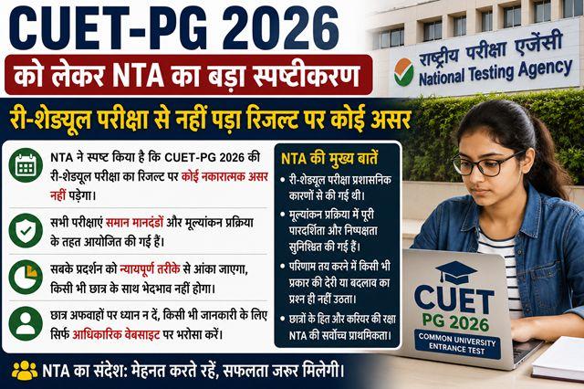 Major clarification from NTA regarding CUET-PG 2026; rescheduling of the exam had no impact on the results