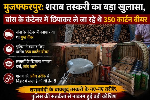 Major liquor smuggling bust in Muzaffarpur; 350 cartons of beer being transported hidden inside a bamboo container.
