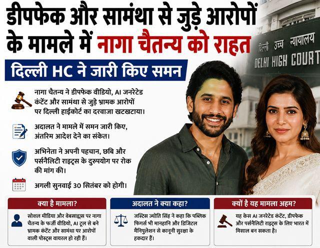 Naga Chaitanya gets relief in the case of allegations related to deepfake and Samantha, Delhi HC issues summons