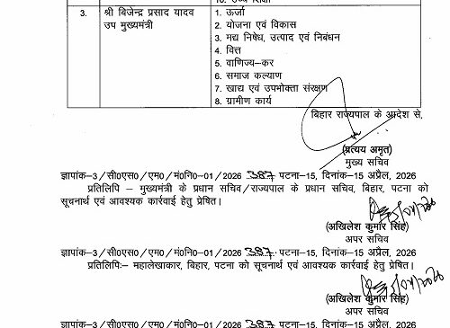 Allocation of Departments in Bihar: CM Samrat Chaudhary Retains 29 Ministries