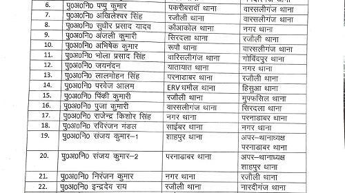 Big action in Nawada to curb crime, 78 police officers transferred