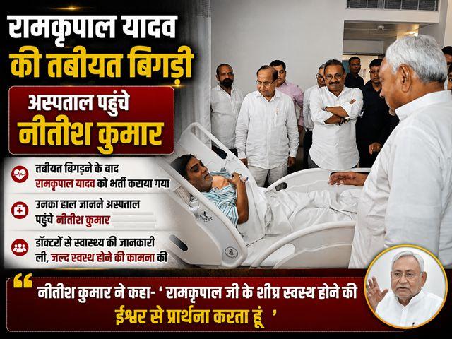Pacemaker implanted after BJP MP Ramkripal Yadav's health deteriorates; Nitish Kumar visits to inquire about his condition.