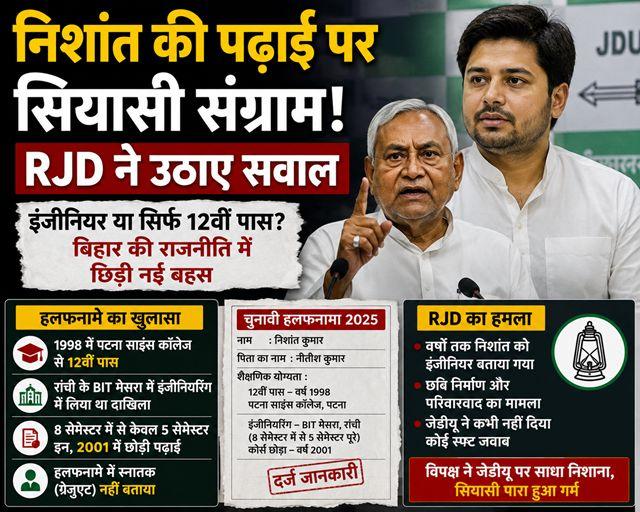 Political row over Nishant's education; RJD raises questions.