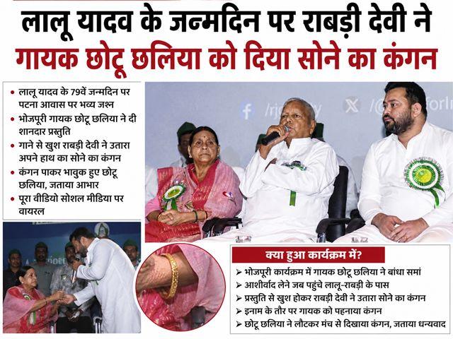 Politics heats up over Lalu Yadav's birthday gift; JD(U) demands an investigation into Rabri Devi's earrings