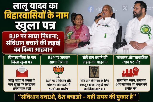 RJD Foundation Day Lalu Yadav's open letter to the people of Bihar, targeting the BJP; calling for a fight to save the Constitution