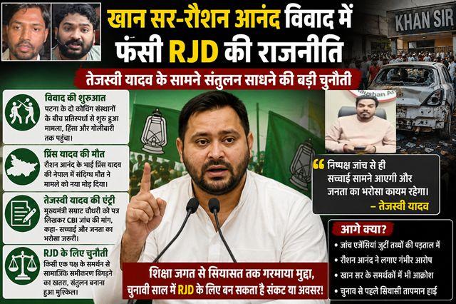 RJD politics caught in the Khan Sir-Roshan Anand controversy; Tejashwi Yadav faces a major challenge in striking a balance.