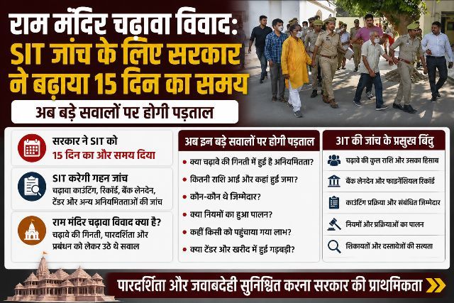 Ram Mandir offerings controversy Government extends SIT investigation deadline by 15 days; focus now shifts to probing major questions.