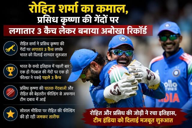 Rohit Sharma's feat Sets a unique record by taking three consecutive catches off Prasidh Krishna's bowling.