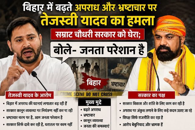 Tejashwi Yadav attacks the government over rising crime and corruption in Bihar; targets Samrat Chaudhary, stating that the public is distressed.