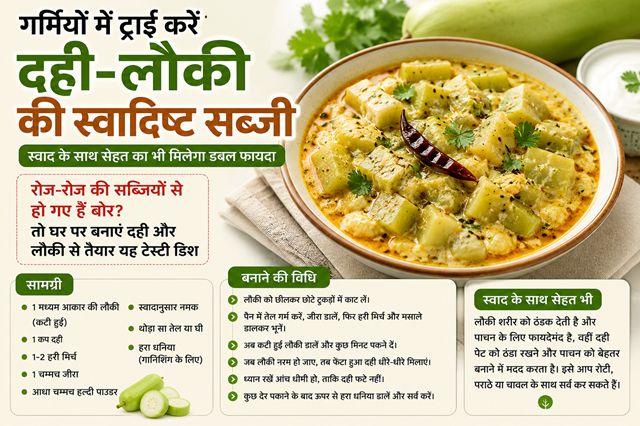Try this delicious Yogurt and Bottle Gourd curry this summer—get the double benefit of both great taste and good health.