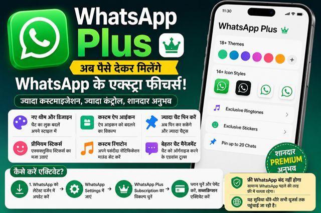 WhatsApp Plus Subscription Get extra WhatsApp features by paying now; here's how to use it