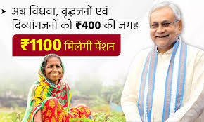 Chief Minister Nitish Kumar increased the pension amount, now ₹1100 will be given every month, direct benefit to crores of beneficiaries