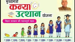 Chief Minister Kanya Utthan Yojana: Girl students will get Rs 50,000 after Holi