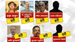 Big decision in Malegaon blast case: All 7 accused acquitted after 17 years, court said – conspiracy not proved