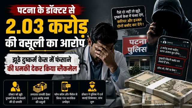 Allegation of extorting ₹2.03 crore from a Patna doctor; blackmailed by threatening to frame him in a false rape case